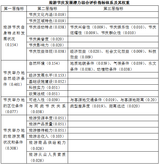 QQ截图20170504103720.png QQ截图20170504103720.png