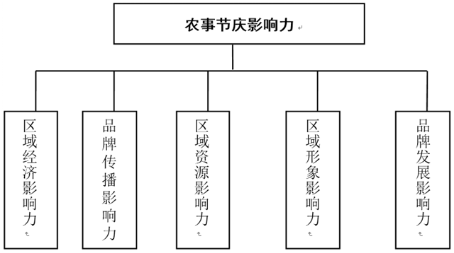 QQ截图20170504105814.png QQ截图20170504105814.png