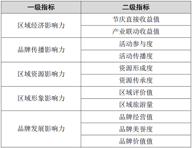 QQ截图20170504111818.png QQ截图20170504111818.png