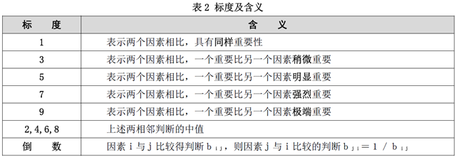 QQ截图20170504142339.png QQ截图20170504142339.png