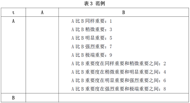 QQ截图20170504142823.png QQ截图20170504142823.png