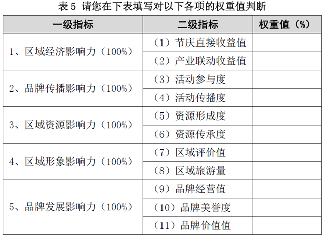 QQ截图20170504142949.png QQ截图20170504142949.png