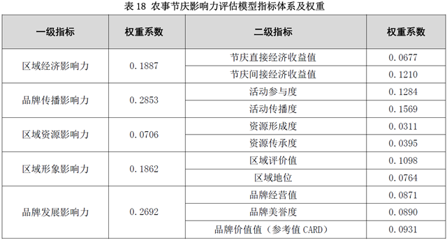 QQ截图20170504145906.png QQ截图20170504145906.png