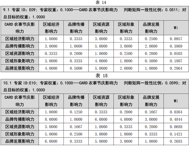 QQ截图20170504143819.png QQ截图20170504143819.png