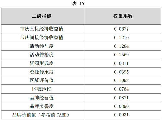 QQ截图20170504144230.png QQ截图20170504144230.png
